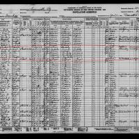 Gerald D Abbott census data
