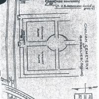 John Brook Anderson initial burial 1