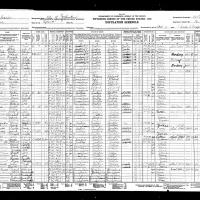 Michael Cicak in 1930 Census